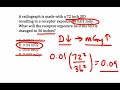 Mastering The Inverse Square Law In Radiography And Its Applications