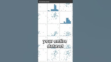 Learn Data Analysis in Python (10/13) - Correlation