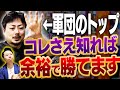 年間数億円稼ぐパチプロから学ぶパチンコで勝つ方法!