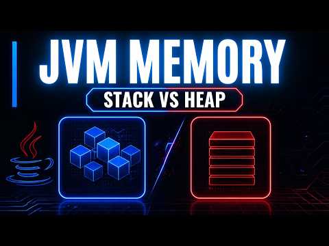 JVM Memory Explained | Stack, Heap & Metaspace | Java Interview Questions.