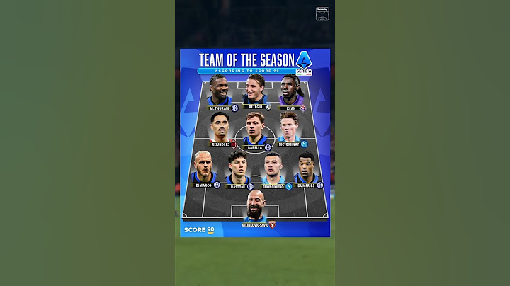 Serie A line up of the season 🤩🌟 #football #seriea #intermilan #napoli #atalanta