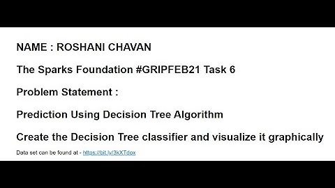 The Sparks Foundation task-Prediction using Decision Tree Algorithm