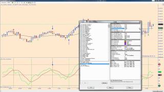 IS TDI (Traders Dynamic Index)