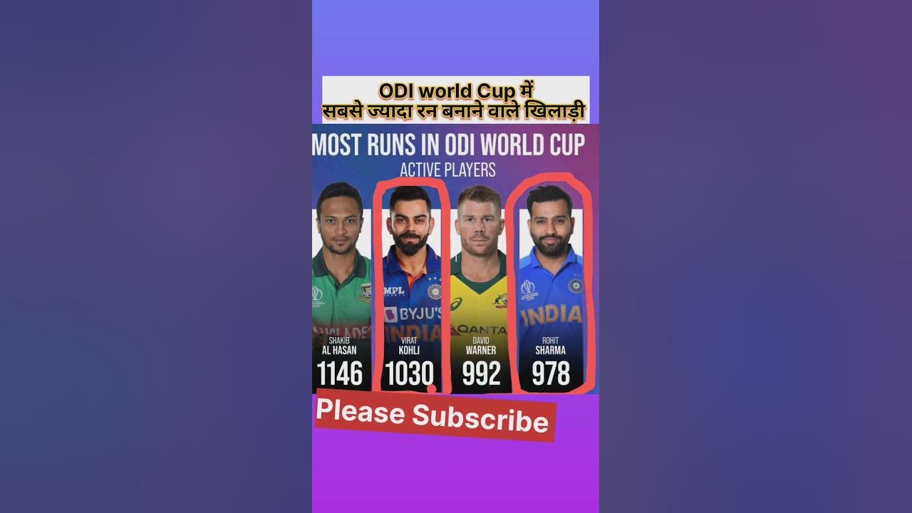 ODI World Cup Most Run In ODI odi-world-cup-most-run-in-odi