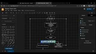 “PART 2 : Flowchart” Komputasi Matematika, Pemograman Python menggunakan vs code