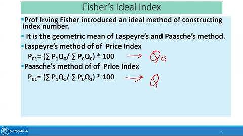 5.9 Index Numbers Fisher