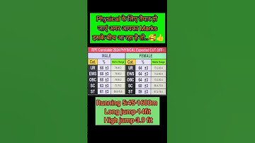 RPF constable expected cutoff #rpf #shortsfeed #shorts