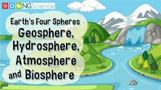 Earth's Four Spheres - Geosphere, Hydrosphere, Atmosphere and Biosphere