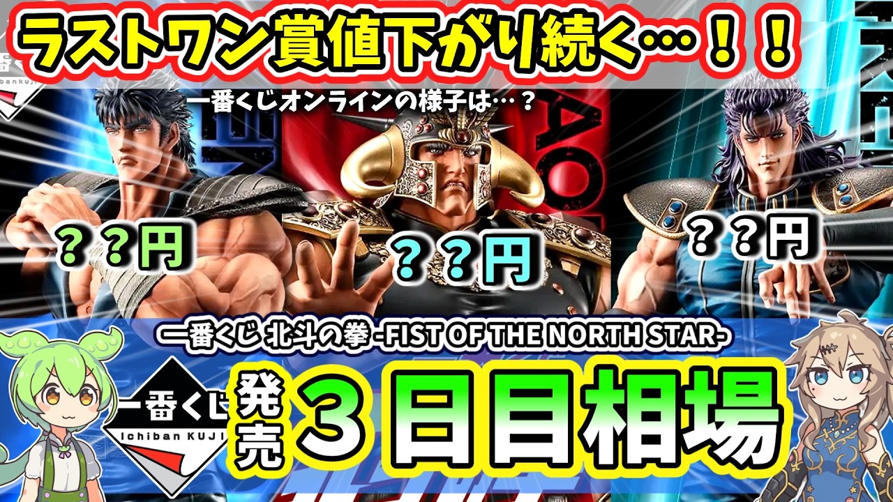 Day 3 Market Prices] Ichiban Kuji Fist of the North Star Figure