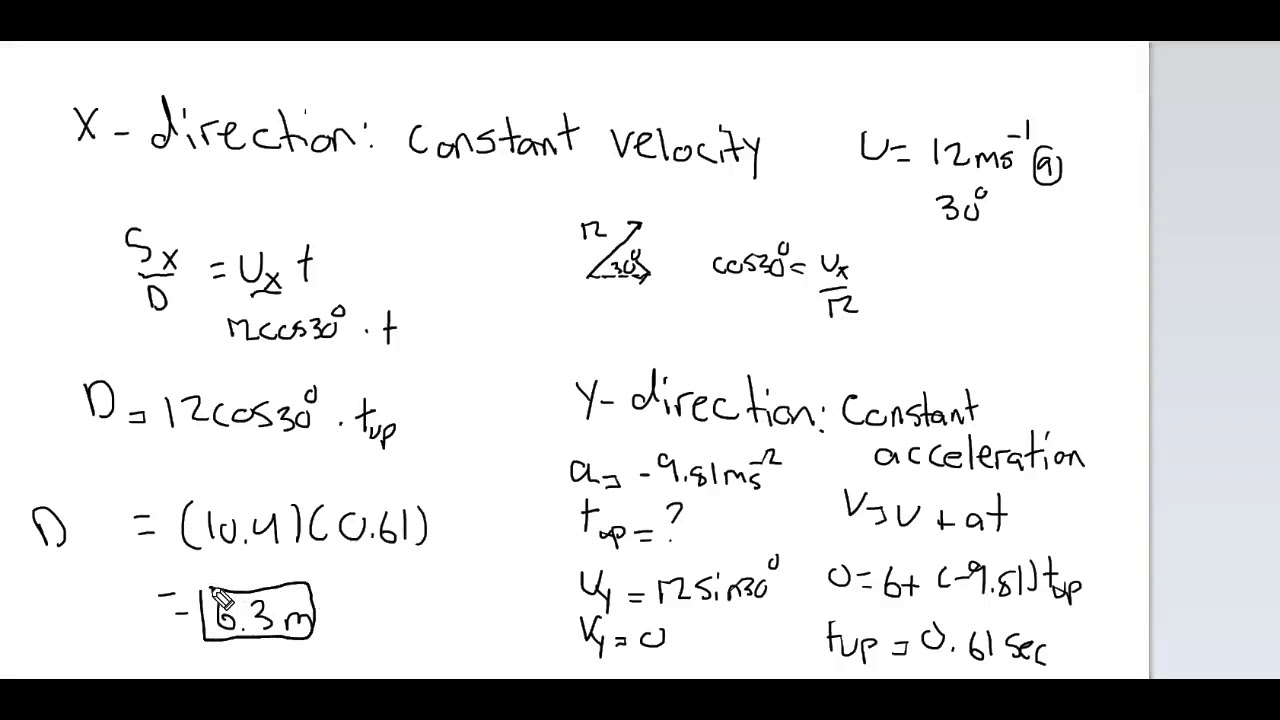 IB Physics Topic 2 Review AP Question - YouTube