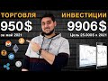 Отчёт за май 2021 / Торговля на бирже ByBit / Дивидендная зарплата 53000 рублей
