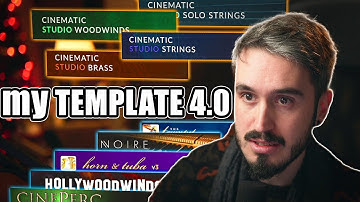 My Orchestral Template 4.0 (2022) | Sample Libraries, Plugins, FX Chains