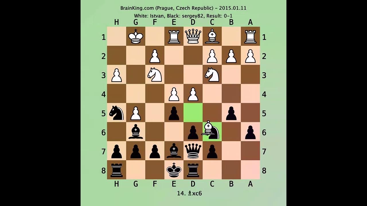 Ruy López Opening: Morphy Defense, Open, Main Line - Chess