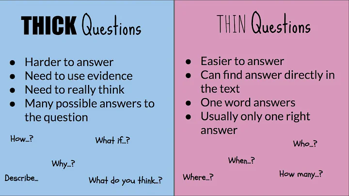 Жених на прокат хадсон. Line so thin - done with everything. Thin lines. Something borrowed something new. Holidays poem.