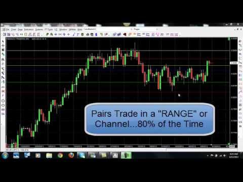 Forex nzd to php