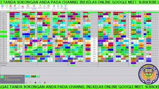 Buat Jadual bersemuka Ke Jadual Waktu PDPR dalam 8 Jam