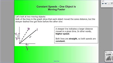 Motion Graphing Using Distance and Time Graphs - TEKS 6.8B