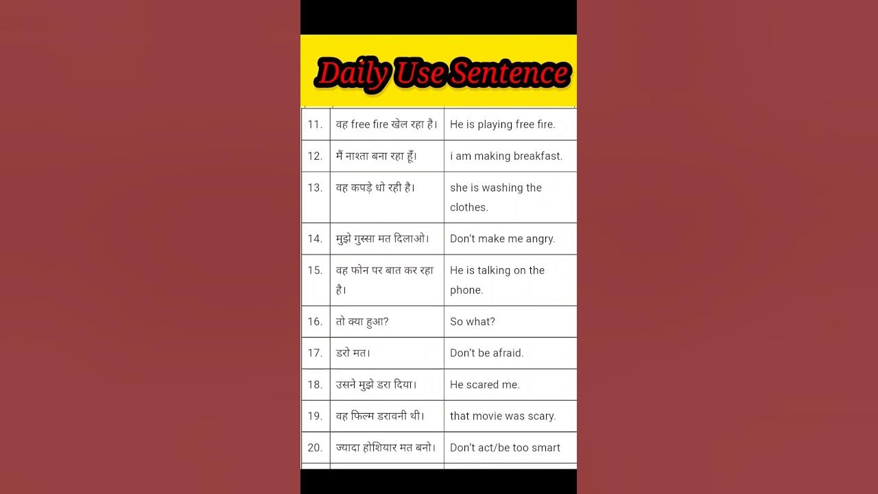 Daily Use Word In Hindi English English Speaking Practice Basic daily-use-word-in-hindi-english-english-speaking-practice-basic