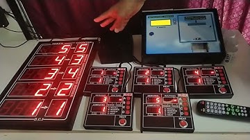 Queue management system (wireless token system for 5 counters)