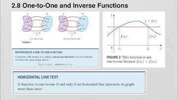 2.8 One-to-One and Inverse Functions