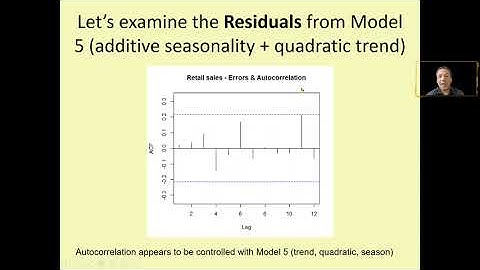 Autocorrelation:  AR & ARIMA