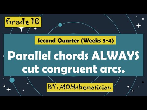 GRADE 10 | WHEN TWO CHORDS OF A CIRCLE ARE PARALLEL, ARE THE ARCS THEY INTERCEPT CONGRUENT?
