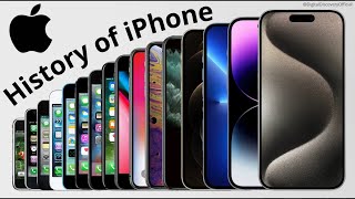 History Of The iPhone - 2007 to 2023 || iPhone Evolution