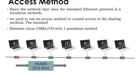 Wired LANs-Ethernet-Stadard Ethernet-Part-2-Computer Communication Networks-