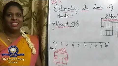 Class 3/ICSE/Maths/Session 10