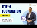 ITIL® 4 Foundation Module 4 | Service Value System (SVS) Explained