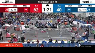 Qualification 66 - 2024 FIRST in Michigan State Championship - Aptiv Division Resimi