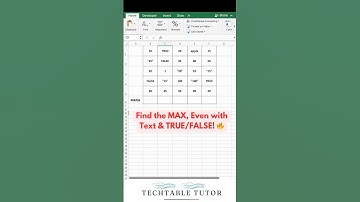 Excel MAXA Function Explained: Get Maximum, Even with Text! #excel #excelshorts #exceltricks