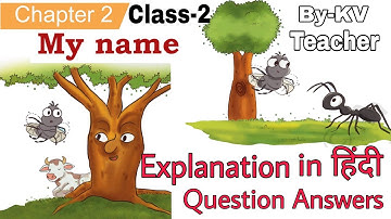 My Name / Class-2 English NCERT Mridang Unit-4 Chapter-2 Reading हिंदी Explanation/Question Answers