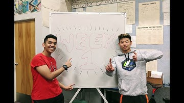 2020 Build Season: Week 1 Recap