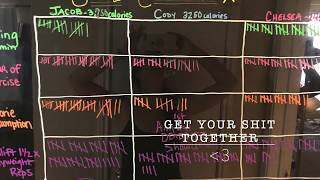 Gyst First Annual Deadlift Showdown Hd 1080P