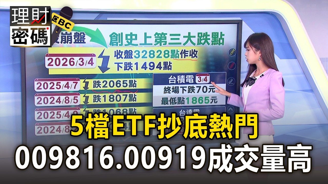 5檔ETF抄底熱門！009816、00919成交量高【理財密碼】