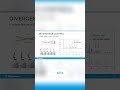 Powder Data Resolution Slits Boosted Peaks