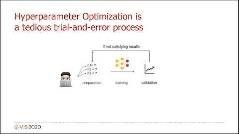 HyperTendril: Visual Analytics for User-Driven Hyperparameter Optimization of Deep Neural Networks