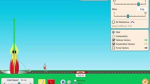 Projectile Motion Canon Simulation