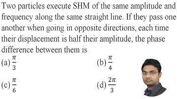 Two particles execute SHM of the same amplitude and frequency along the same straight line.