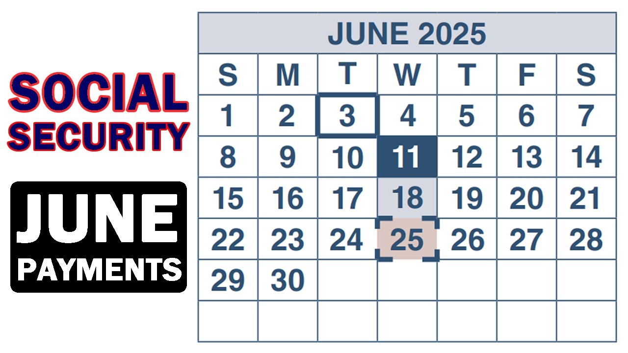 Social Security Payments for June 2025