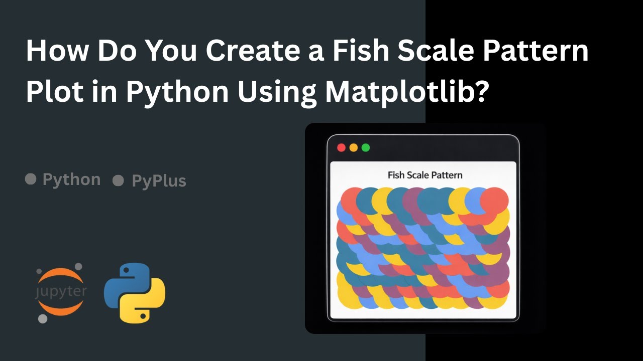 How Do You Create a Fish Scale Pattern Plot in Python Using Matplotlib?