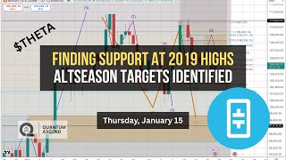 Download Lagu $THETA Finding Support at 2019 Highs — Altseason Targets Identified MP3