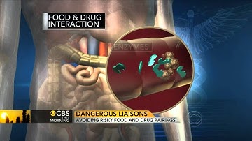 Drug interactions: Foods as dangerous as grapefruits?