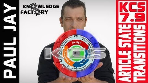 KCS 7.9 Knowledge Article State Transitions - Knowledge Centered Support