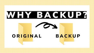 why we need to backup data