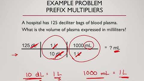 Chem 1 - Chapter 1 Matter, Measurement, and Problem Solving Part 3