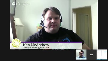 Ektron Developer Office Hours: Two-Factor Authentication Demo