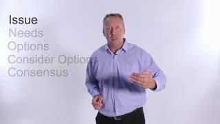 Finding an Optimal Solution Wealth