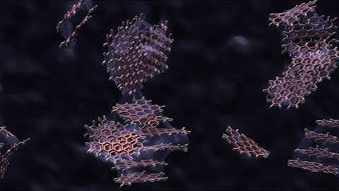Clustering of graphene nanoparticles in water